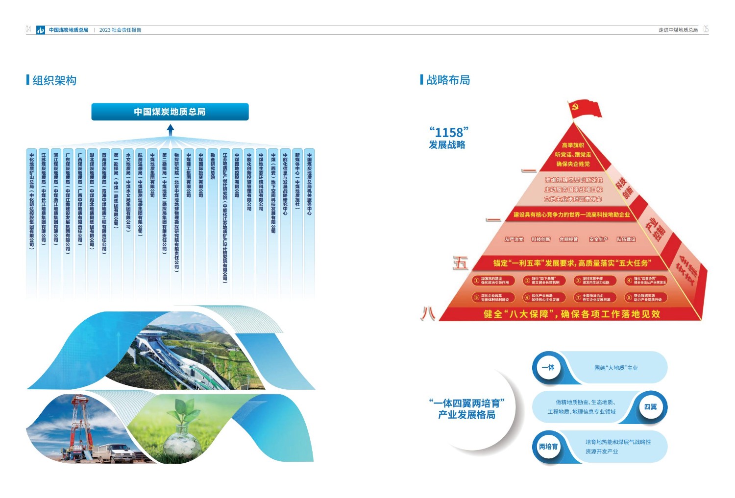 2023社會(huì)責(zé)任報(bào)告-0806_05.jpg