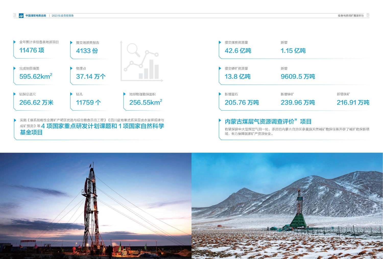 2023社會(huì)責(zé)任報(bào)告-0806_07.jpg