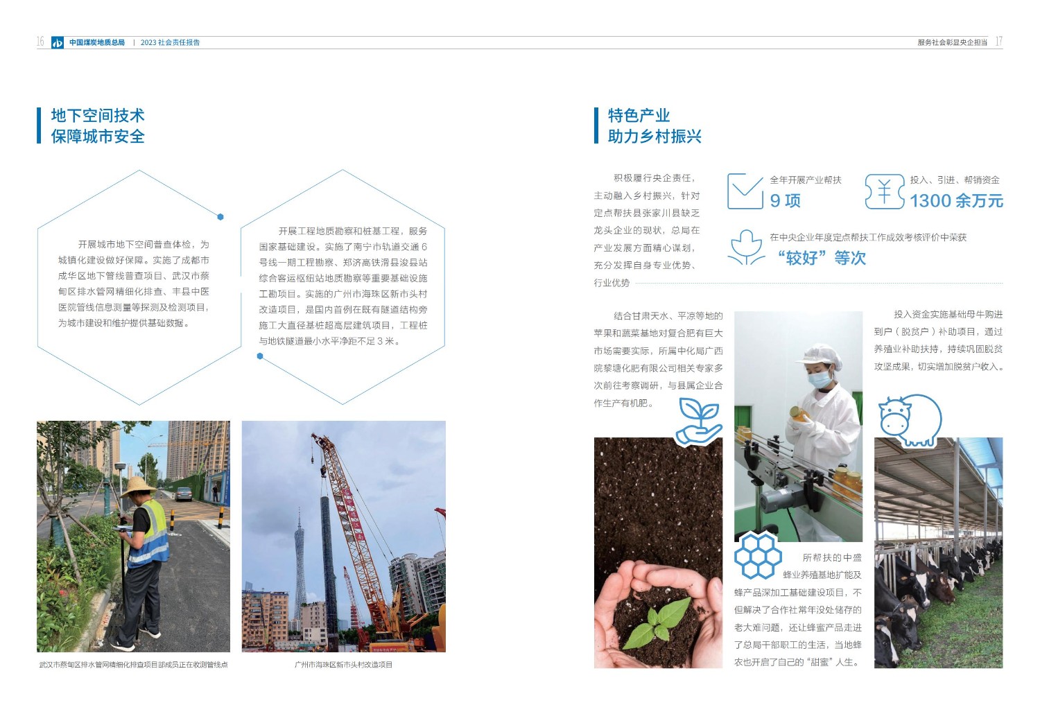 2023社會(huì)責(zé)任報(bào)告-0806_11.jpg