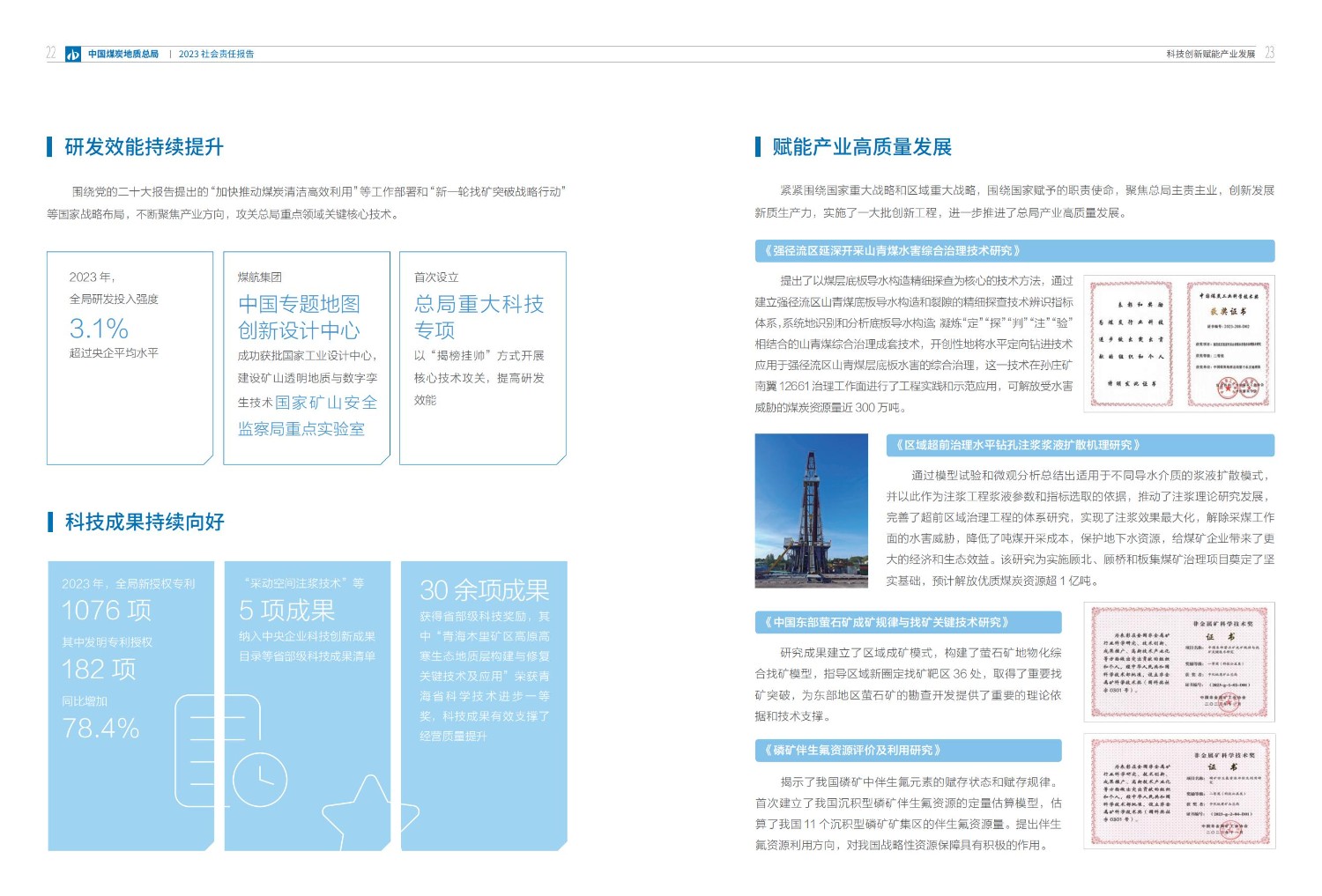 2023社會(huì)責(zé)任報(bào)告-0806_14.jpg