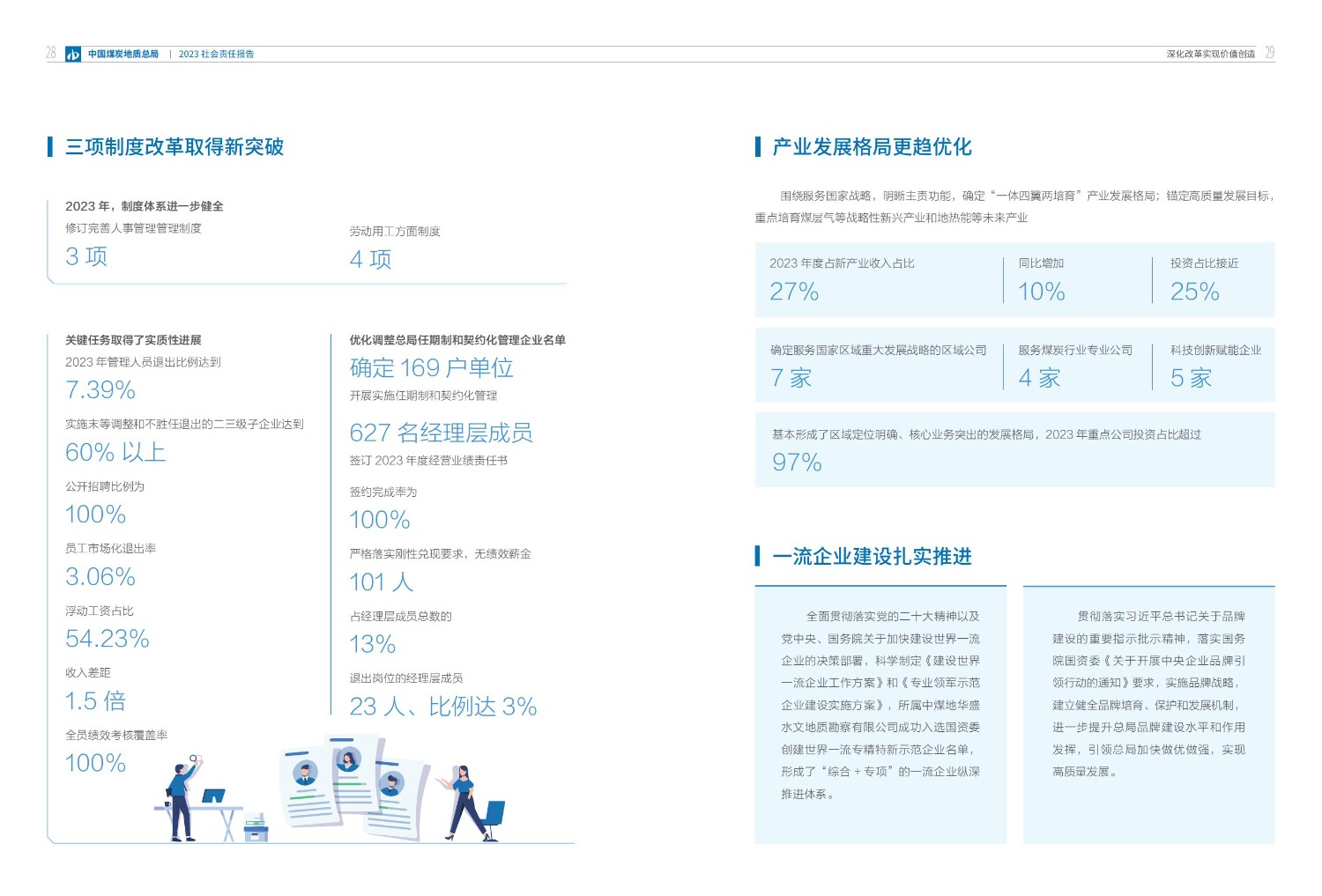 2023社會(huì)責(zé)任報(bào)告-0806_17.jpg